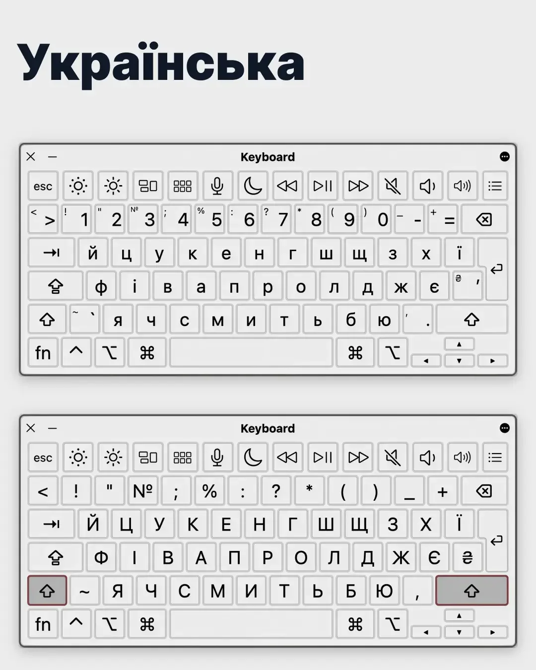 Ukrainian Typographic Keyboard — screenshot 1