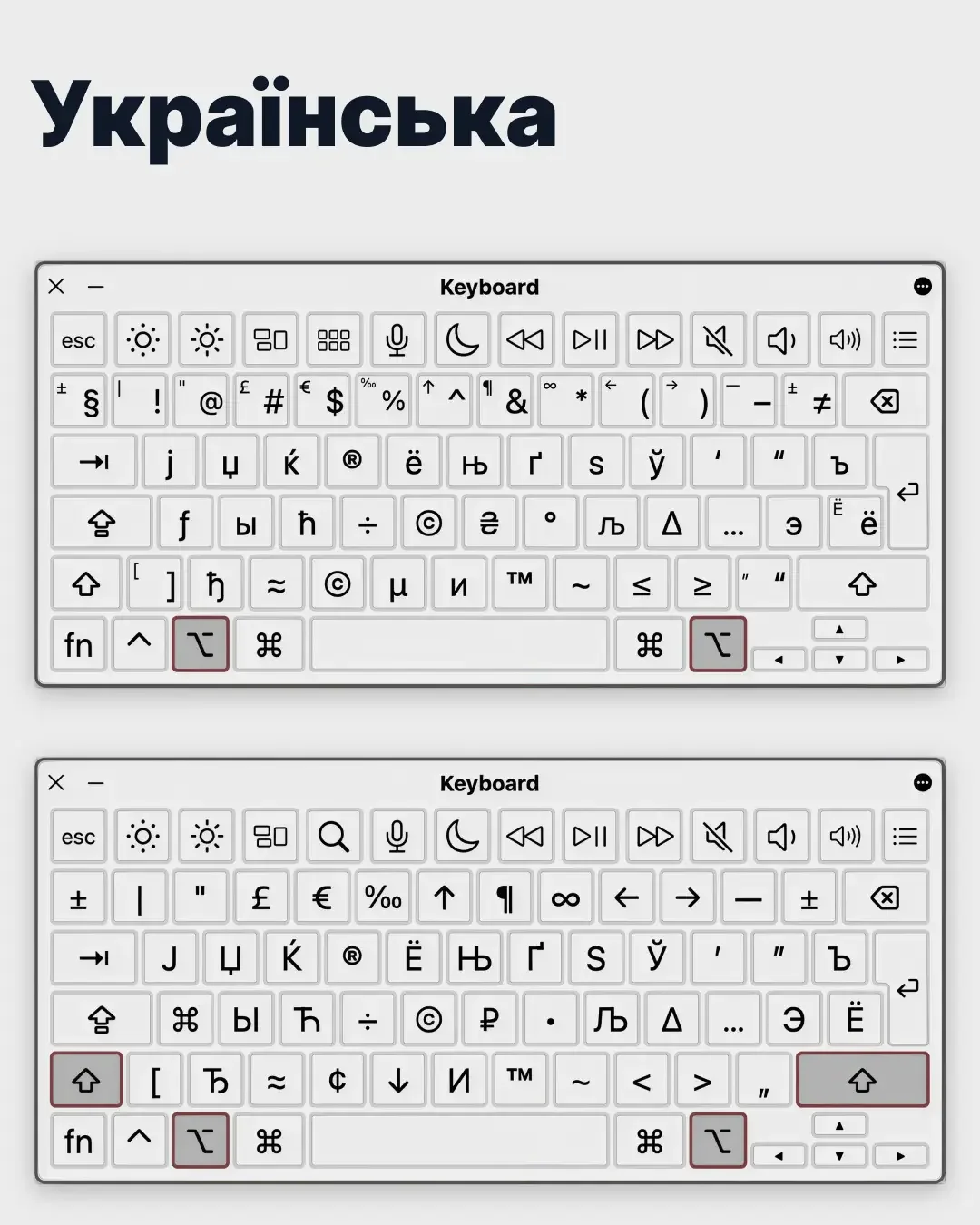 Ukrainian Typographic Keyboard — screenshot 2