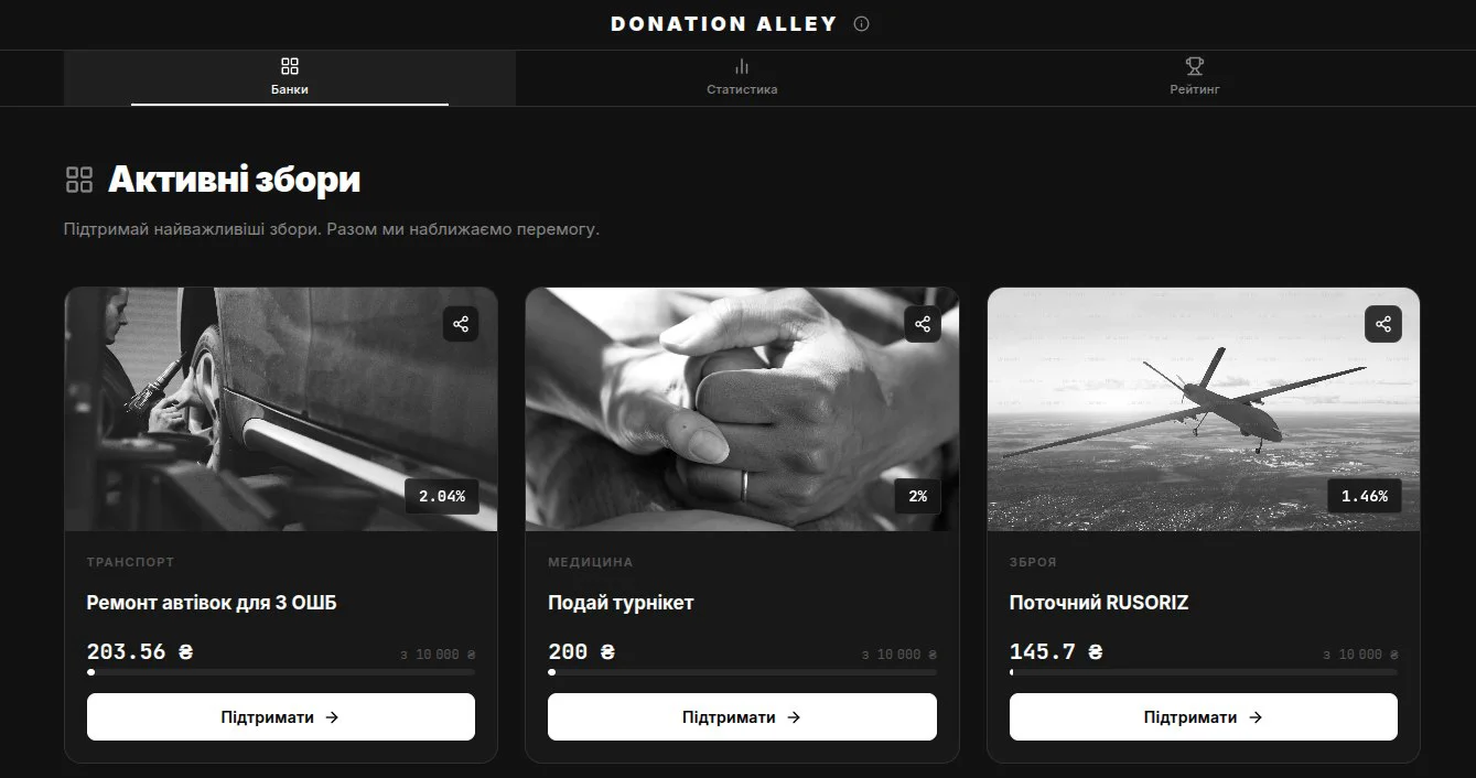 Donation Alley — знімок екрана 1