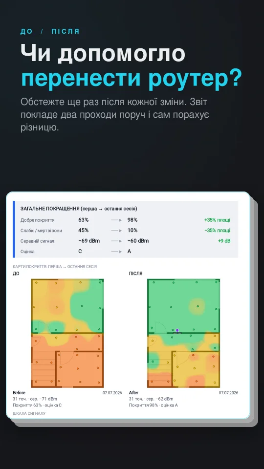 RF Wi-Fi Mapper: Heatmap — screenshot 3