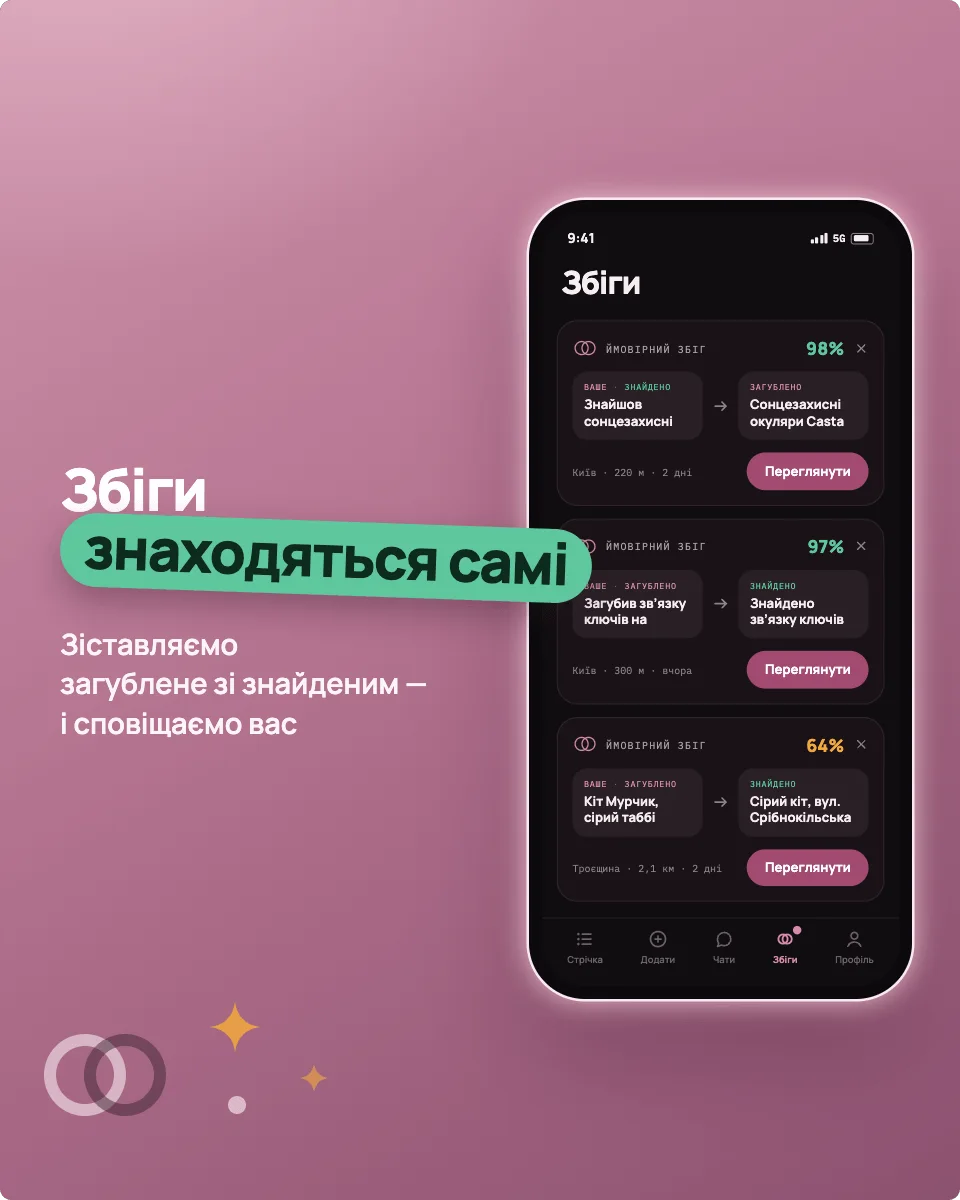 Бюро Знахідок — screenshot 6