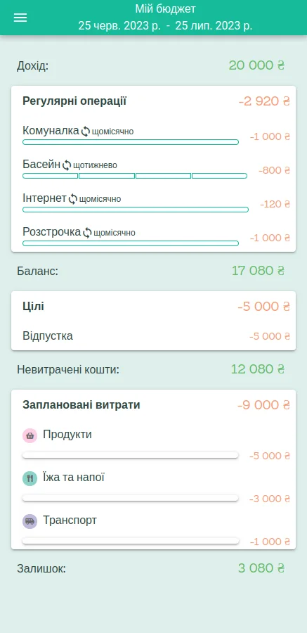 SageBudget — screenshot 4