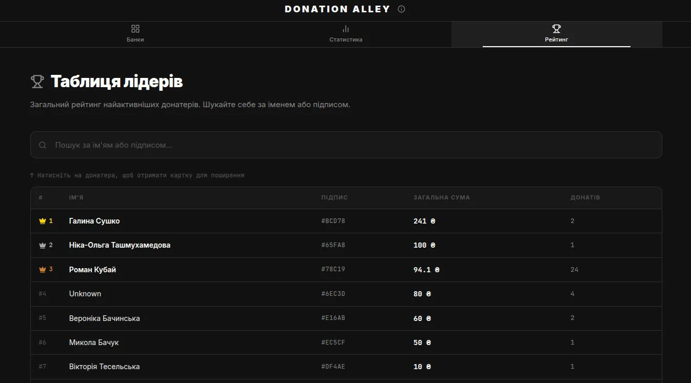 Donation Alley — знімок екрана 3