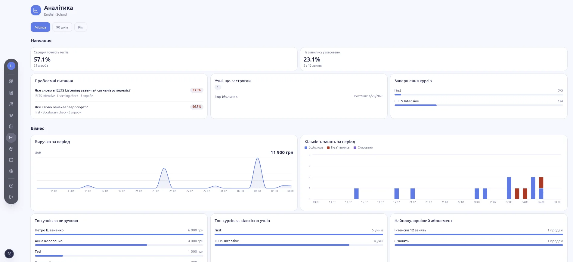 Універсальна платформа для репетиторів — screenshot 2