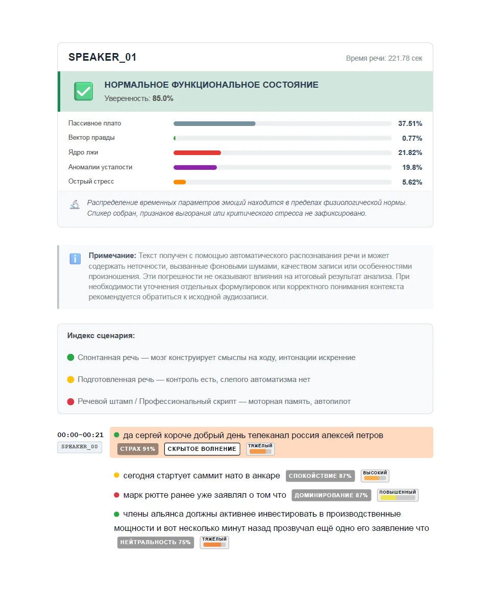 Pravdalist.ai — screenshot 2