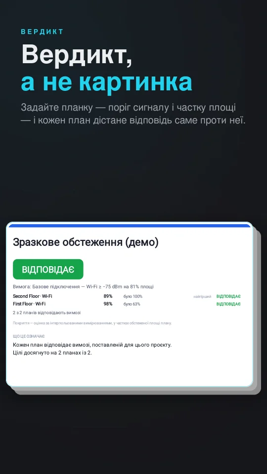 RF Wi-Fi Mapper: Heatmap — screenshot 4