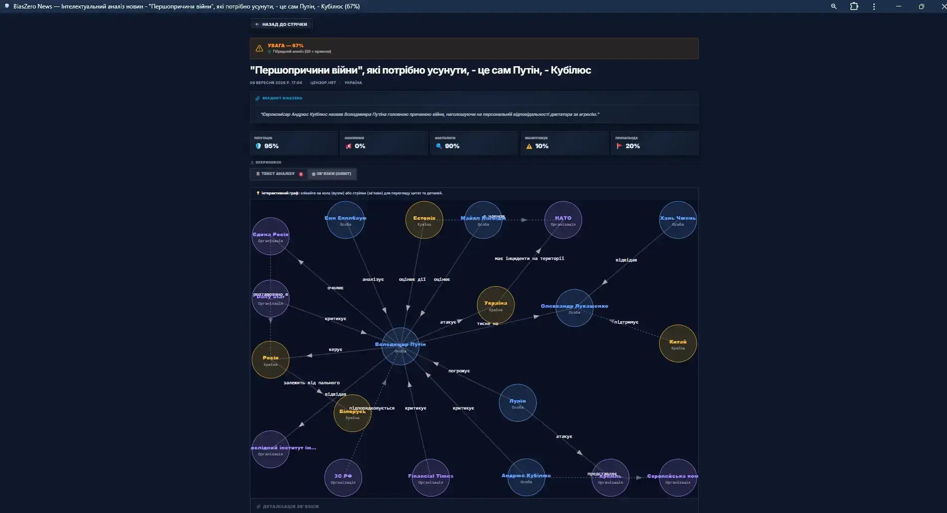 BiasZero News — screenshot 4