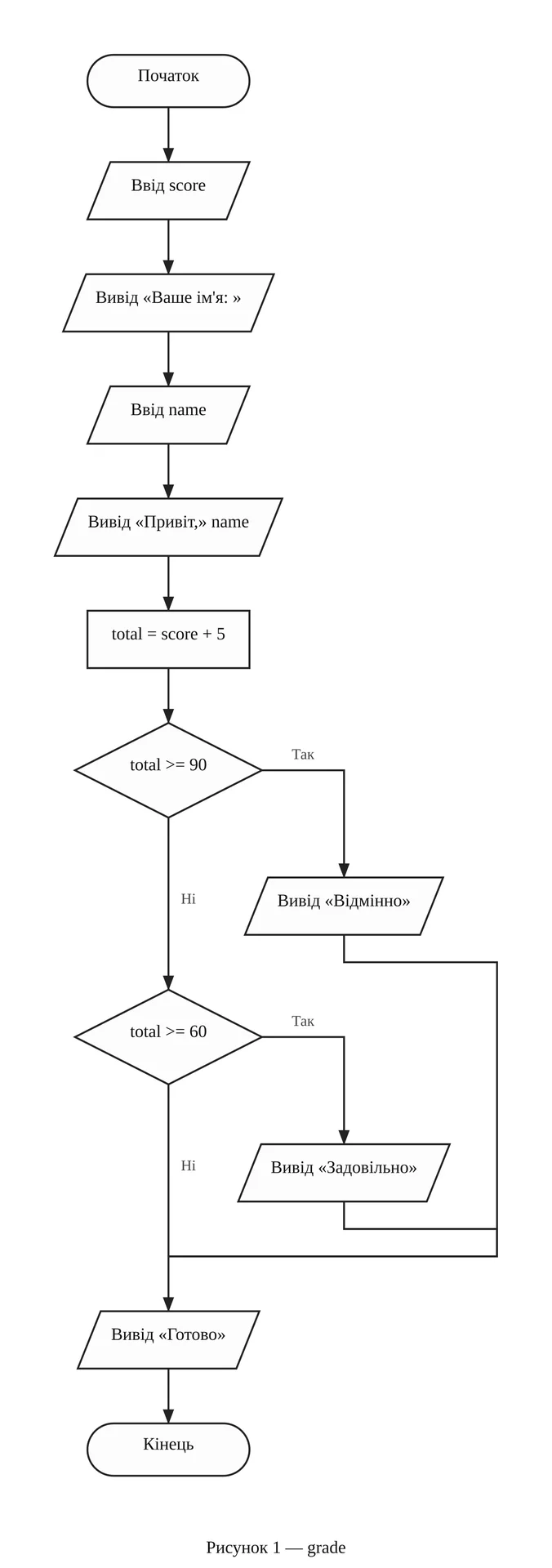 Rombik — screenshot 1
