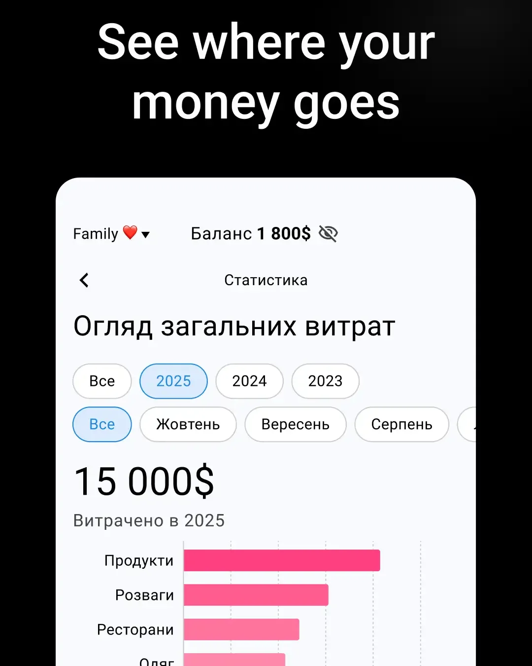 Right Budget — знімок екрана 2