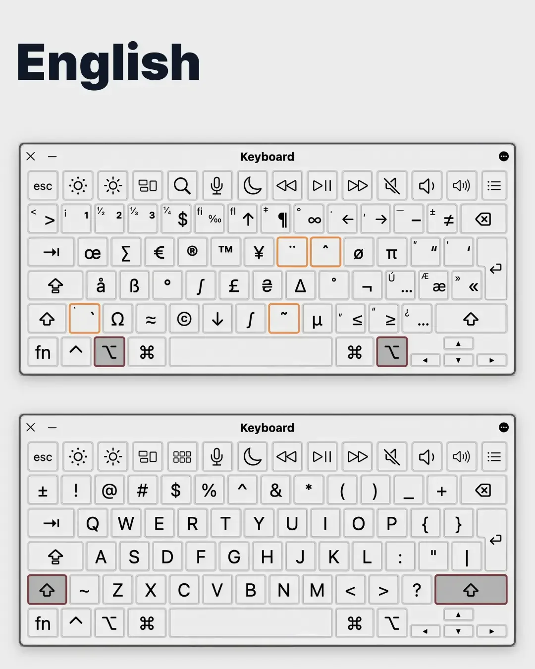 Ukrainian Typographic Keyboard — screenshot 4