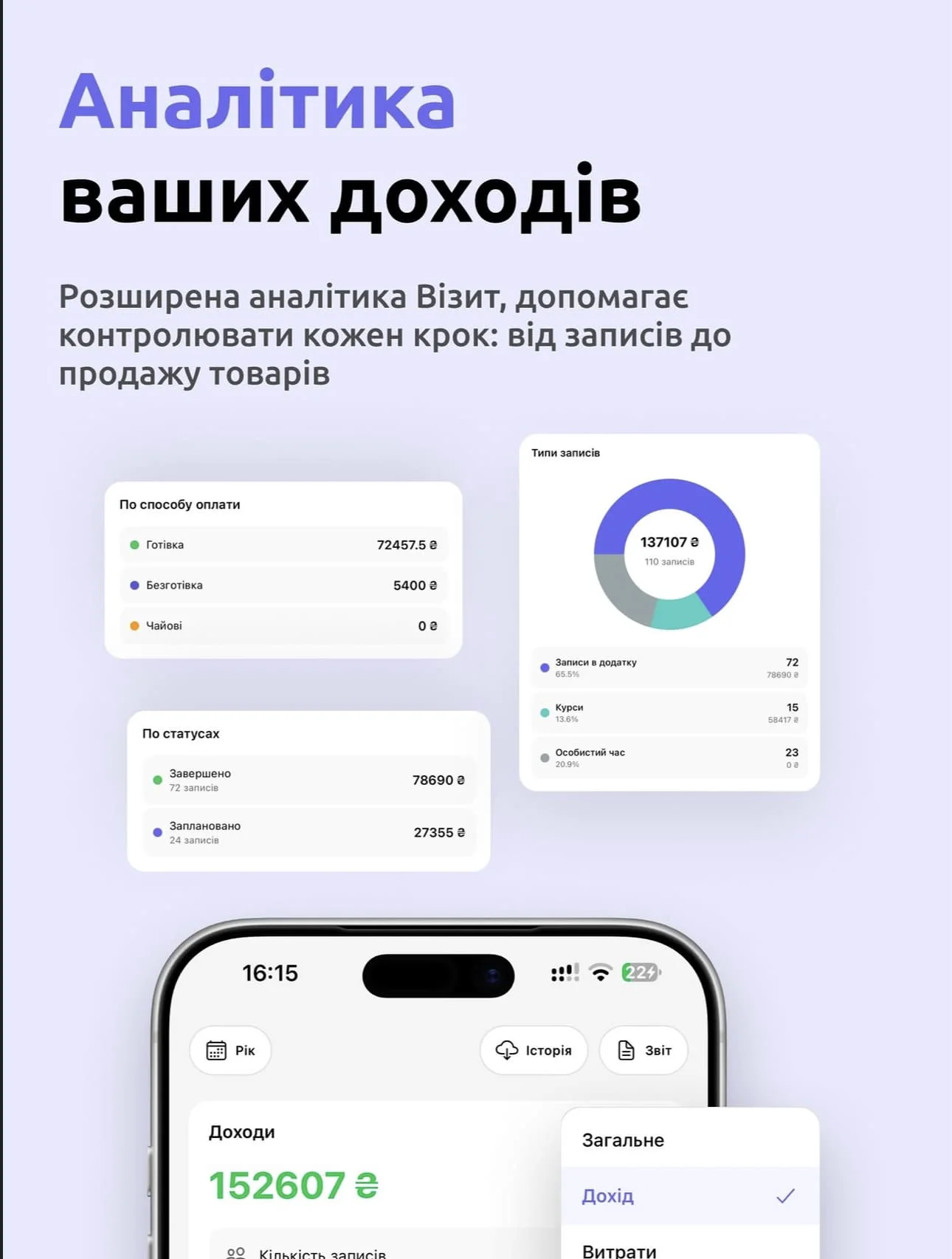 Візит: записи та клієнти — screenshot 5