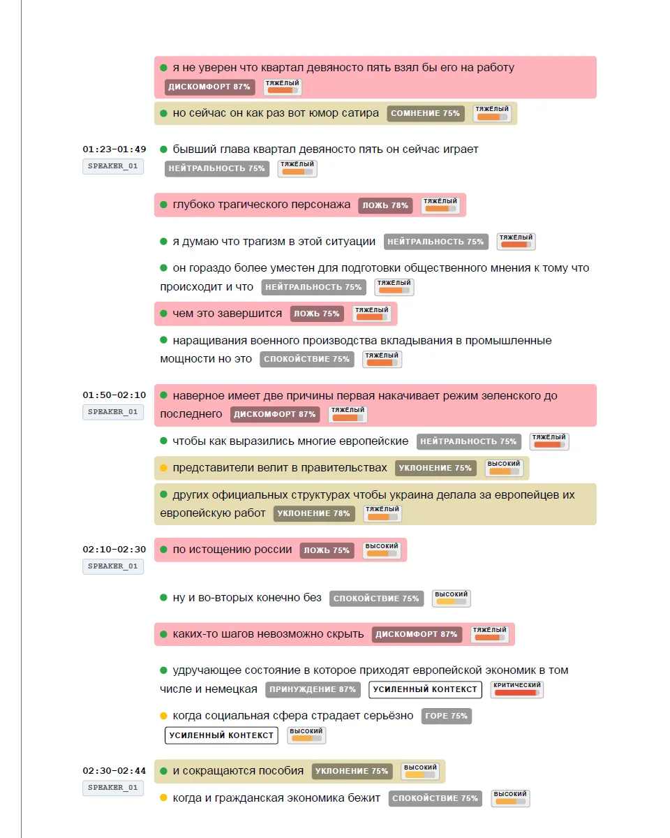 Pravdalist.ai — screenshot 3
