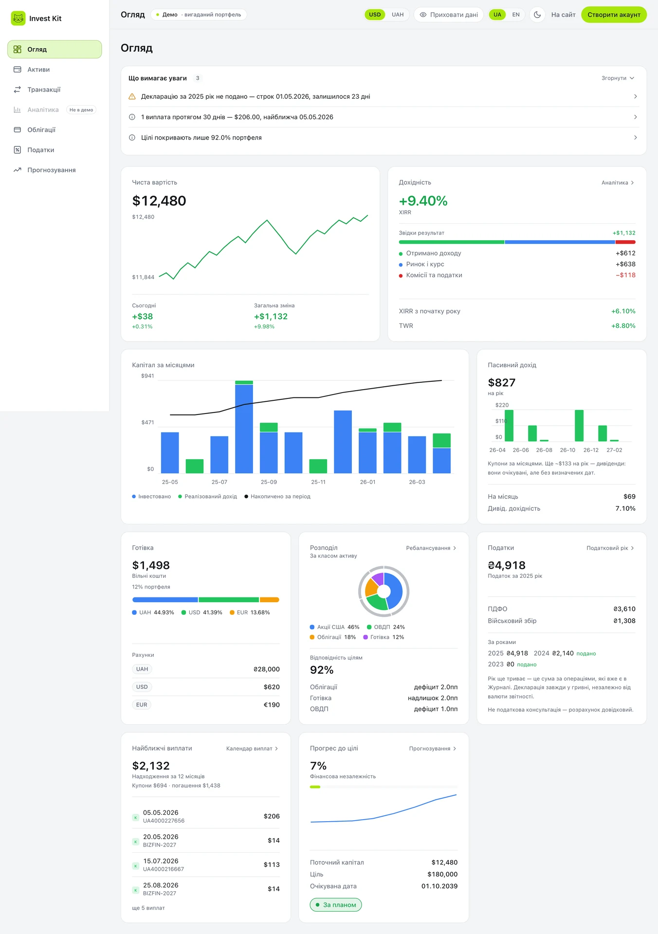 InvestKit — знімок екрана 4