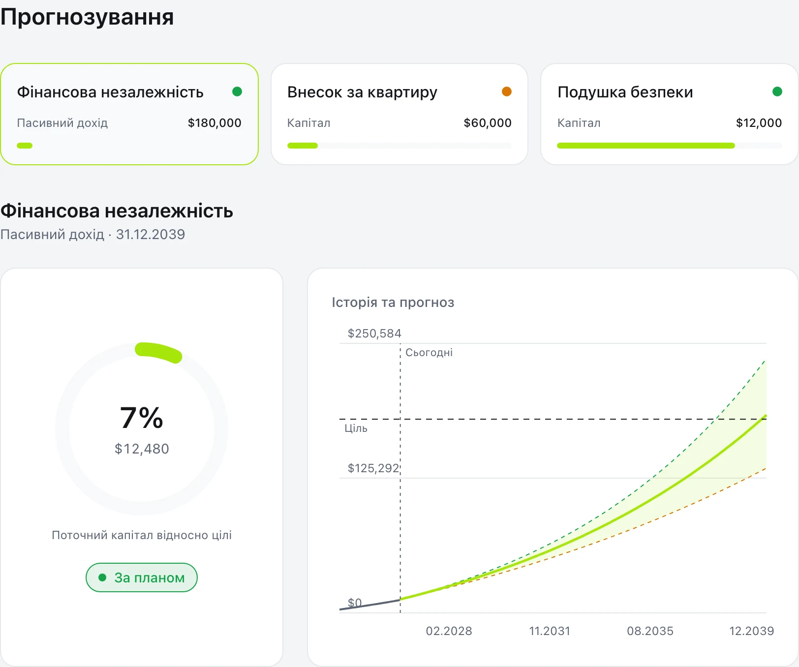 InvestKit — знімок екрана 3