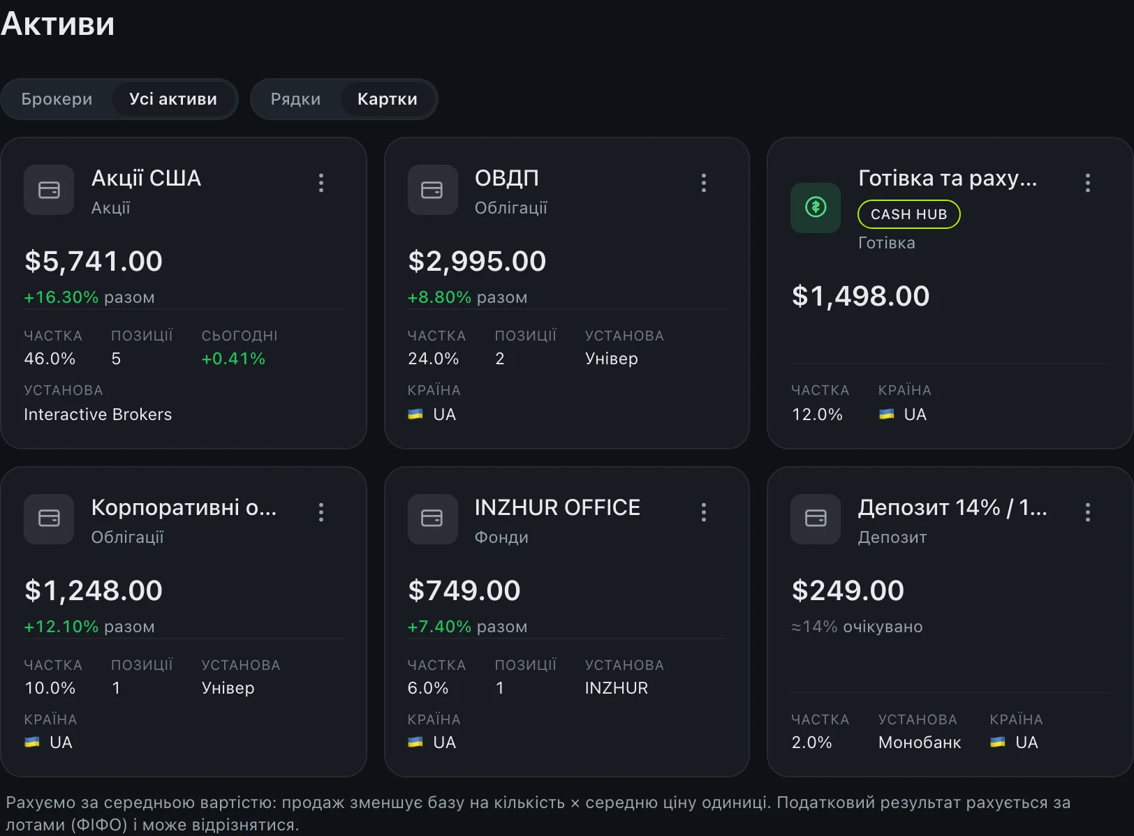 InvestKit — знімок екрана 1