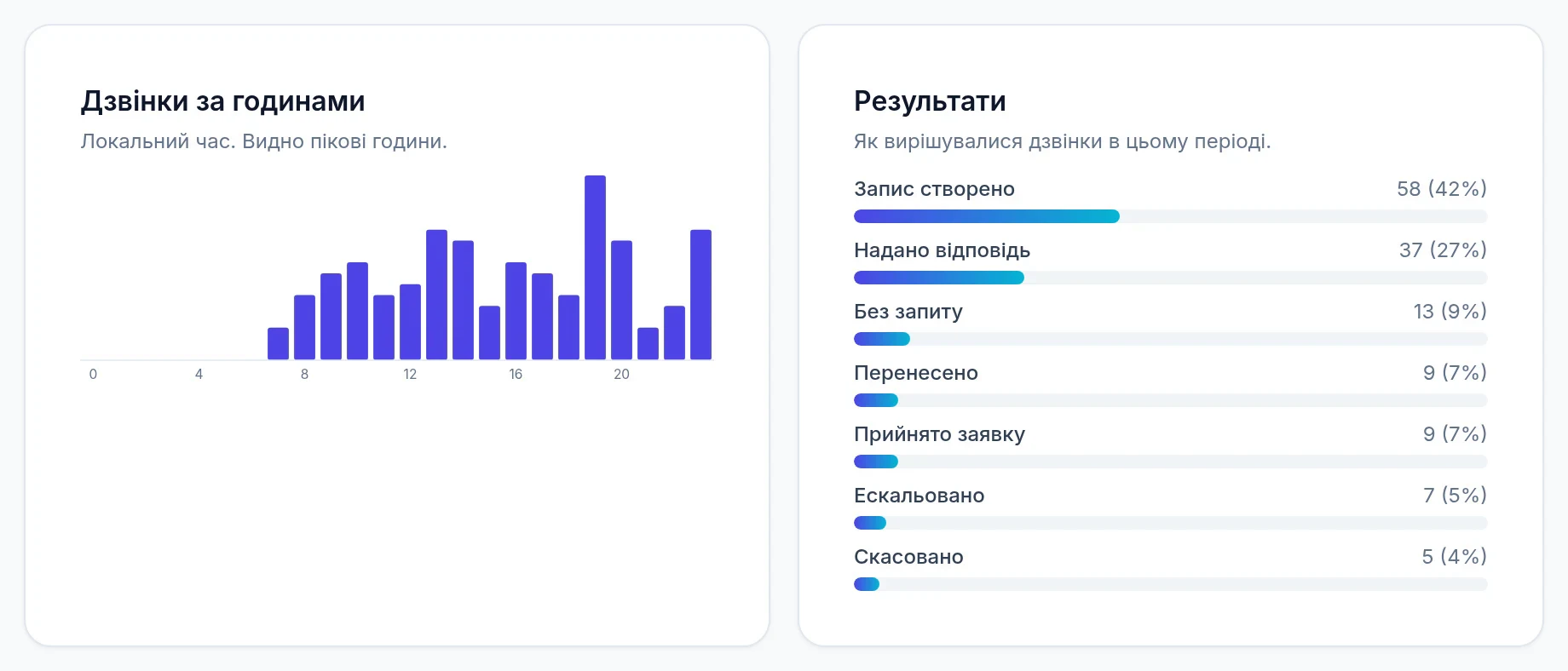 VoxiQa — screenshot 4