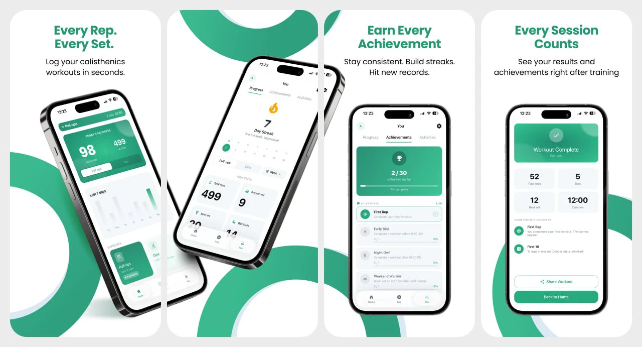RepFlow: Training Log — банер