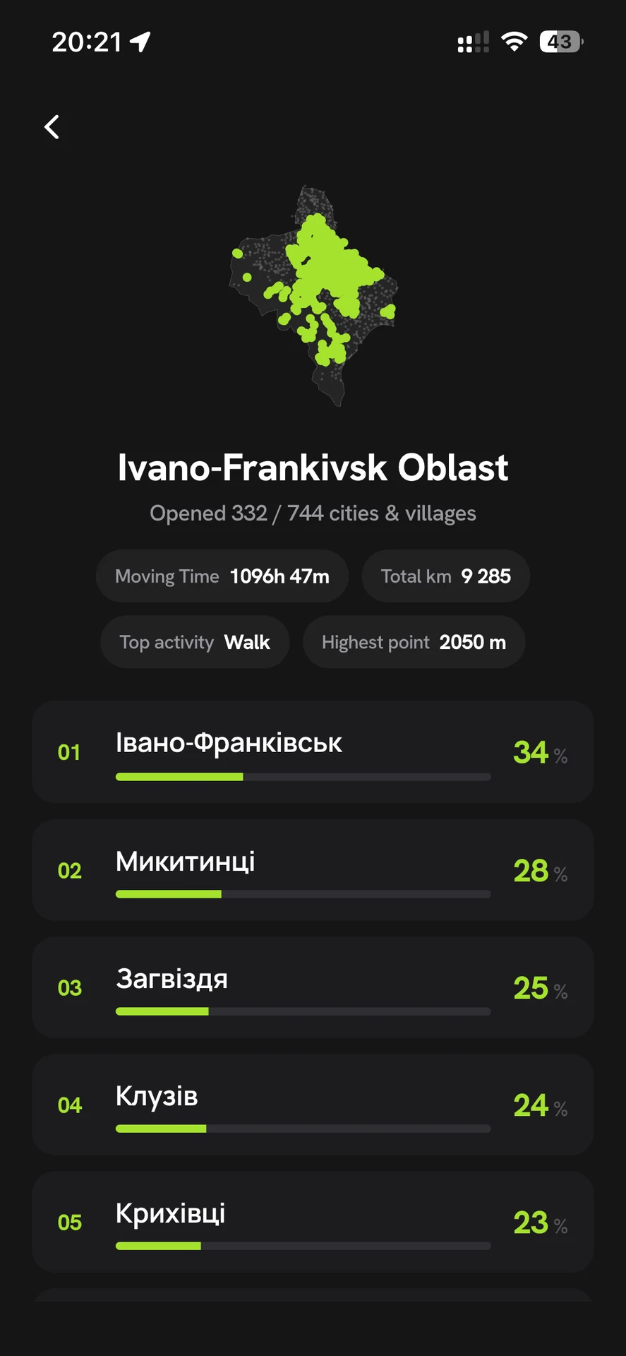 wayly — знімок екрана 10