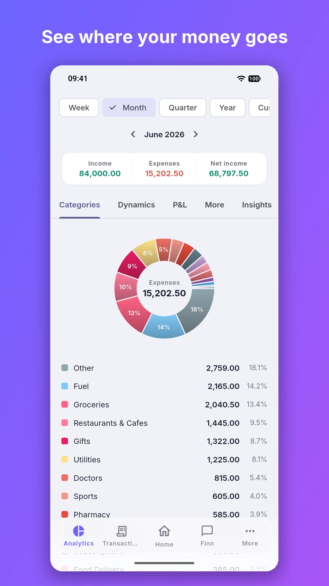 Purple Wallet — знімок екрана 7