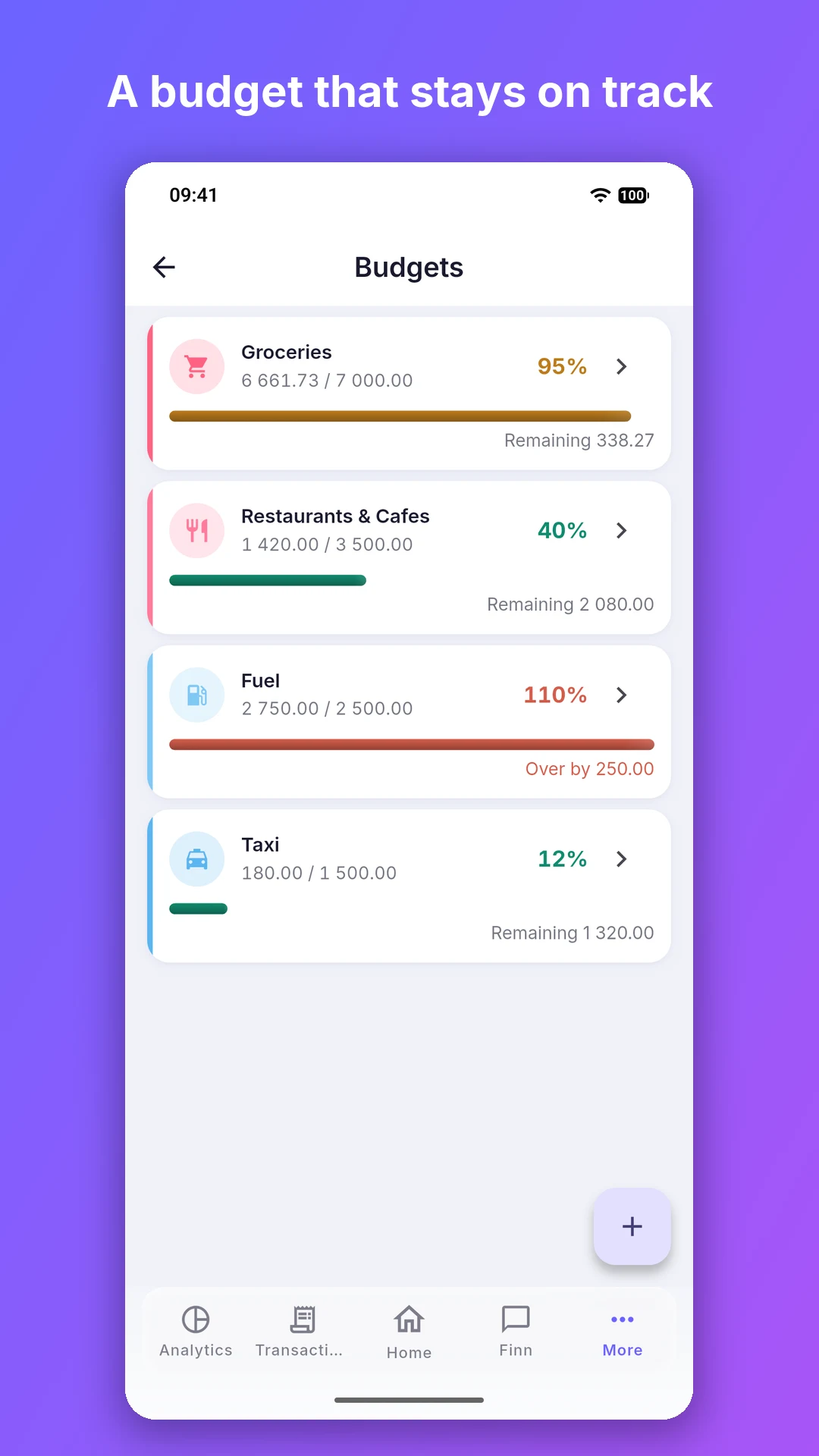 Purple Wallet — знімок екрана 3