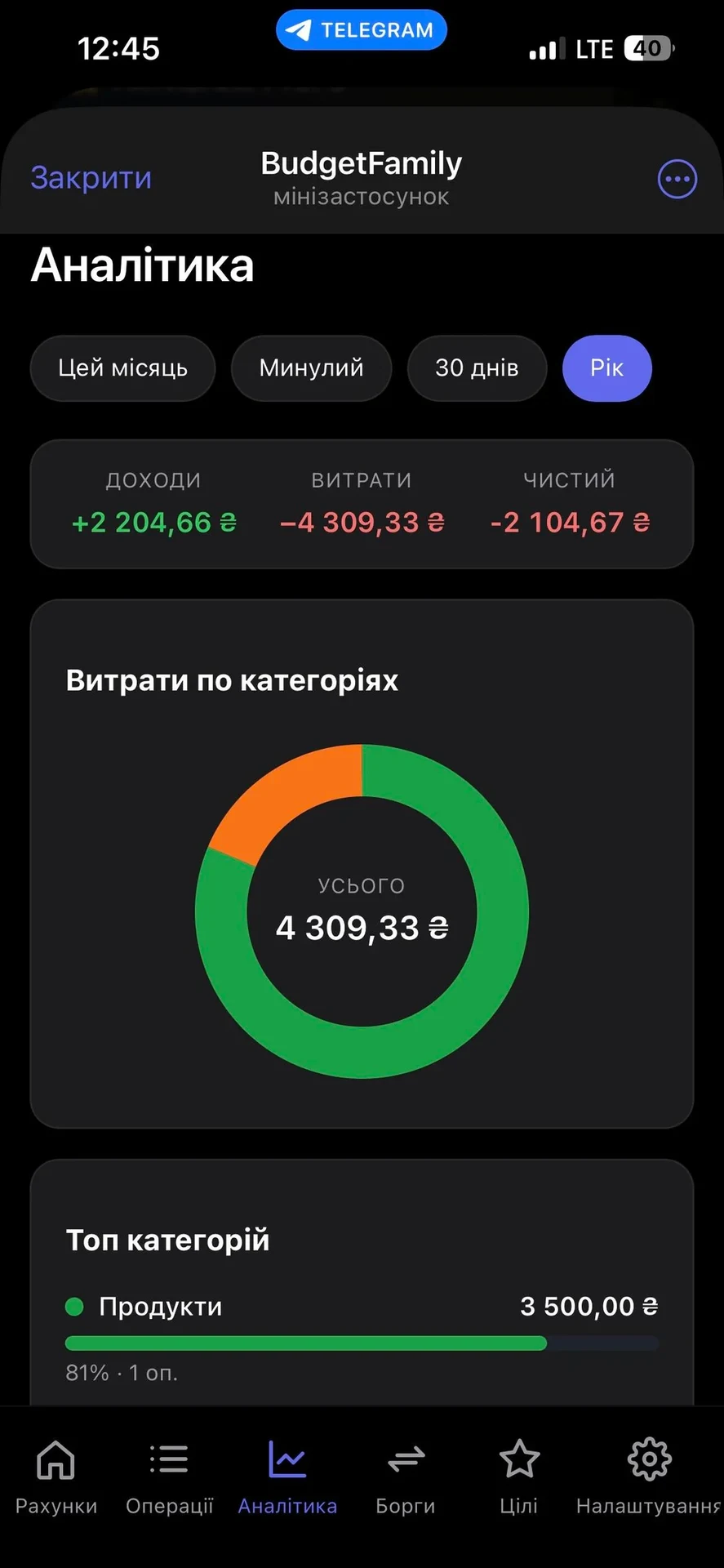 BudgetFamily — знімок екрана 4