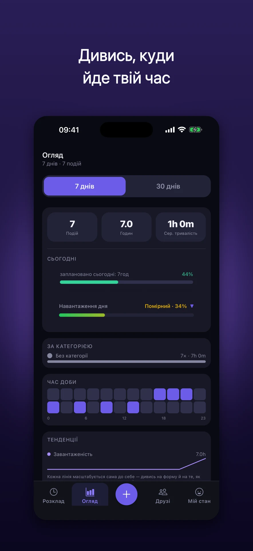 Kairoscope — знімок екрана 4