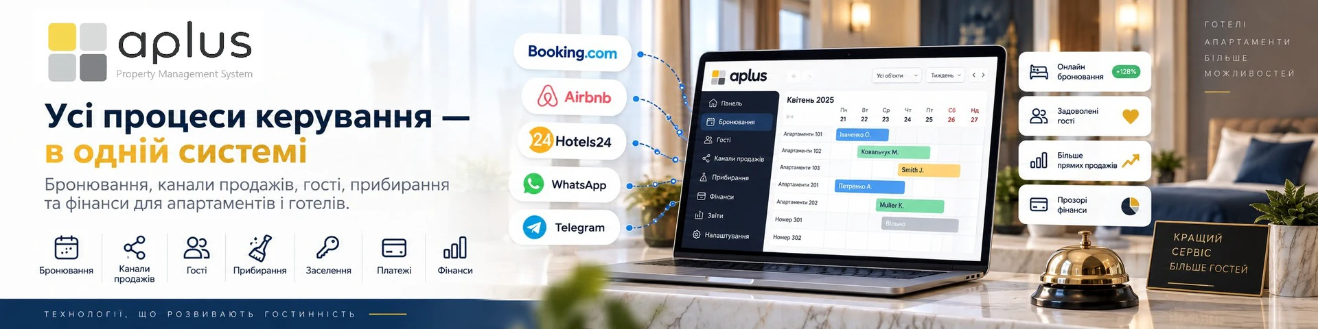 Aplus PMS — банер
