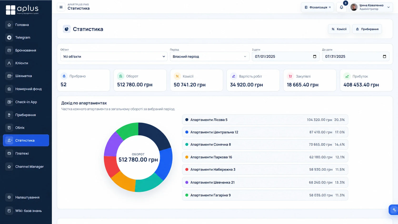 Aplus PMS — знімок екрана 4