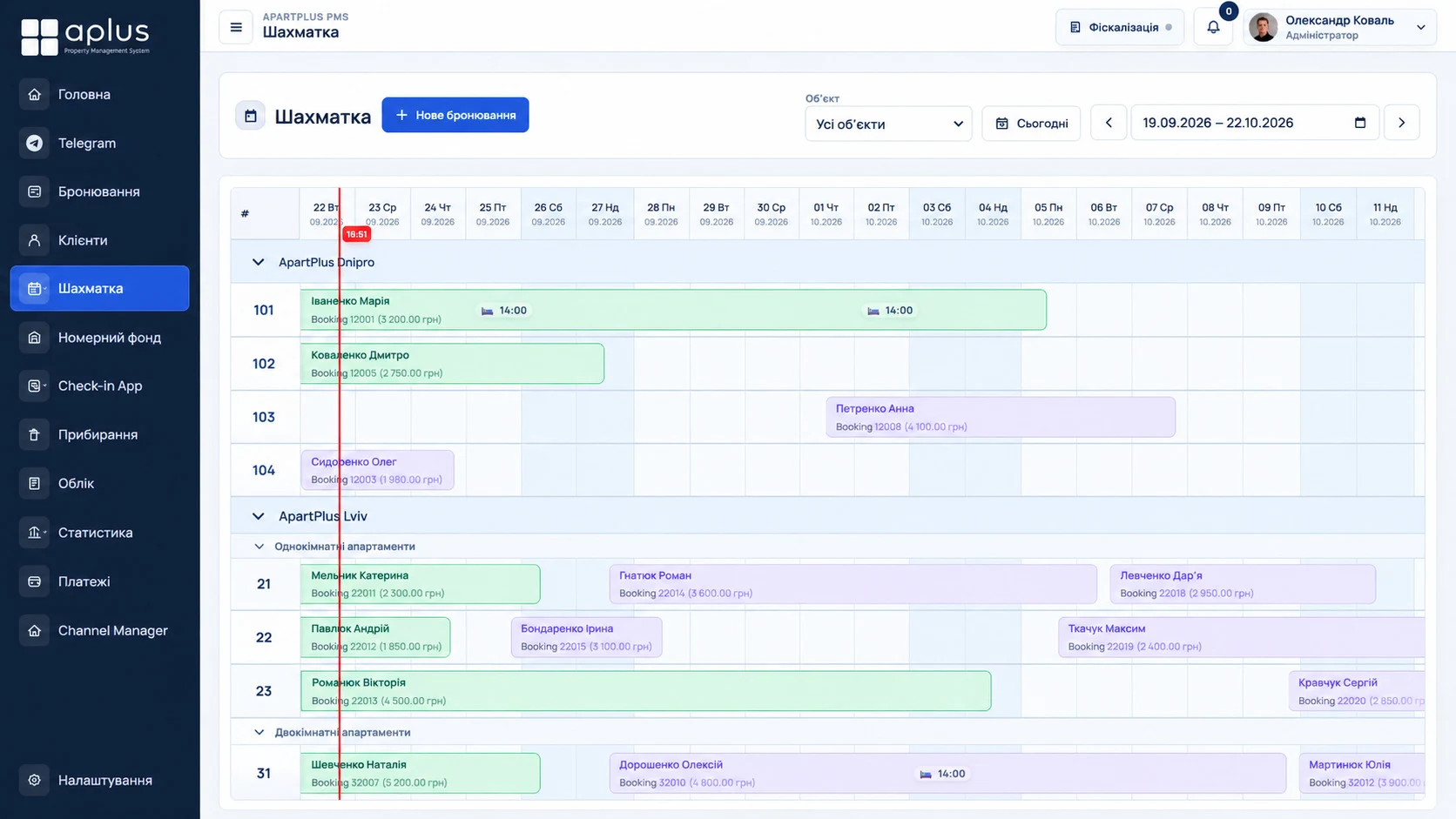 Aplus PMS — знімок екрана 1