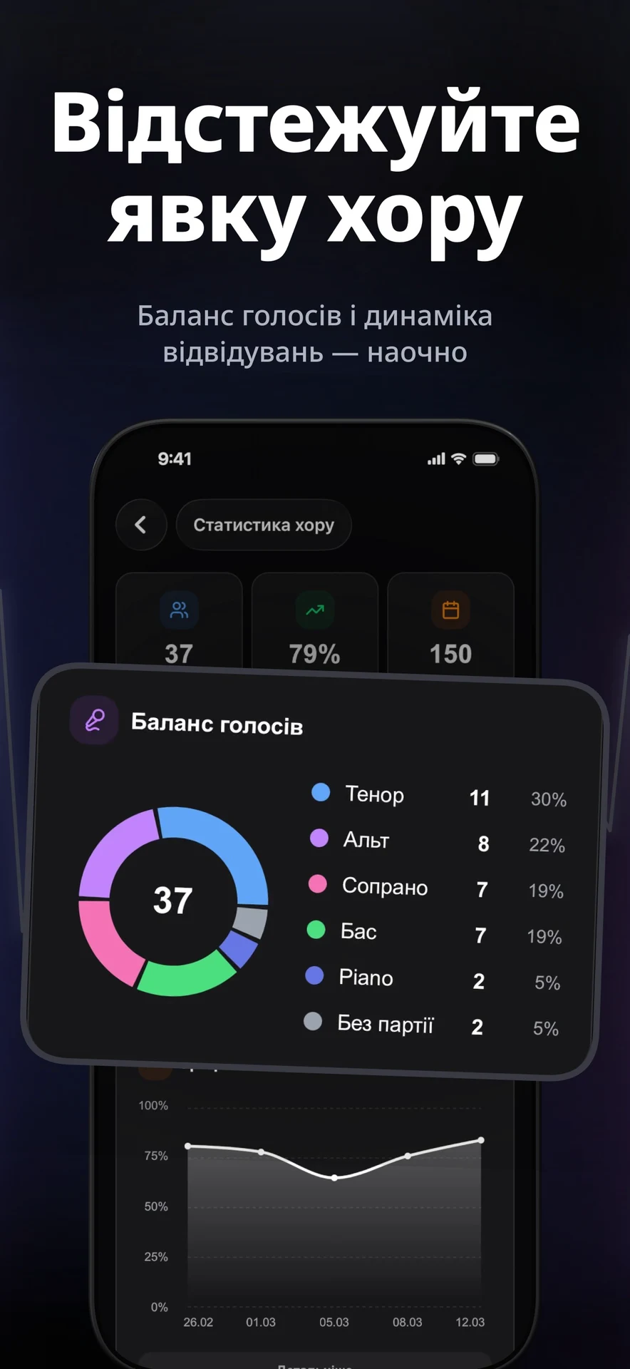 MyChoir - Хор та ноти — screenshot 2