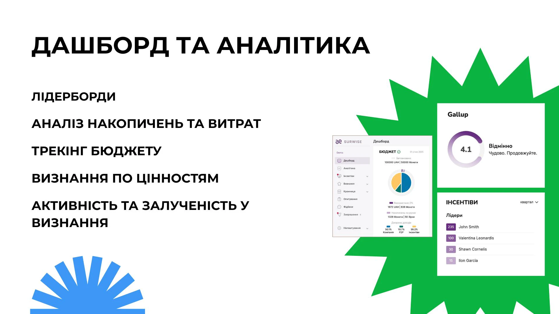 Surwise — знімок екрана 6