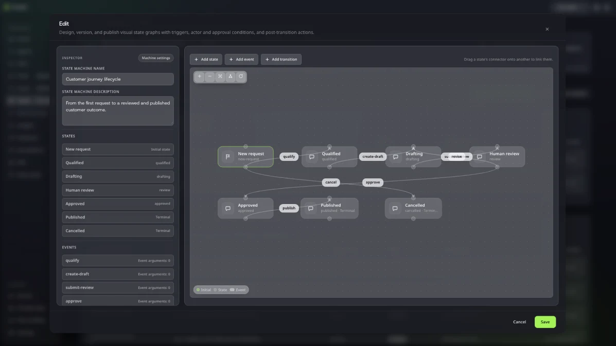 Prostir.build — знімок екрана 2