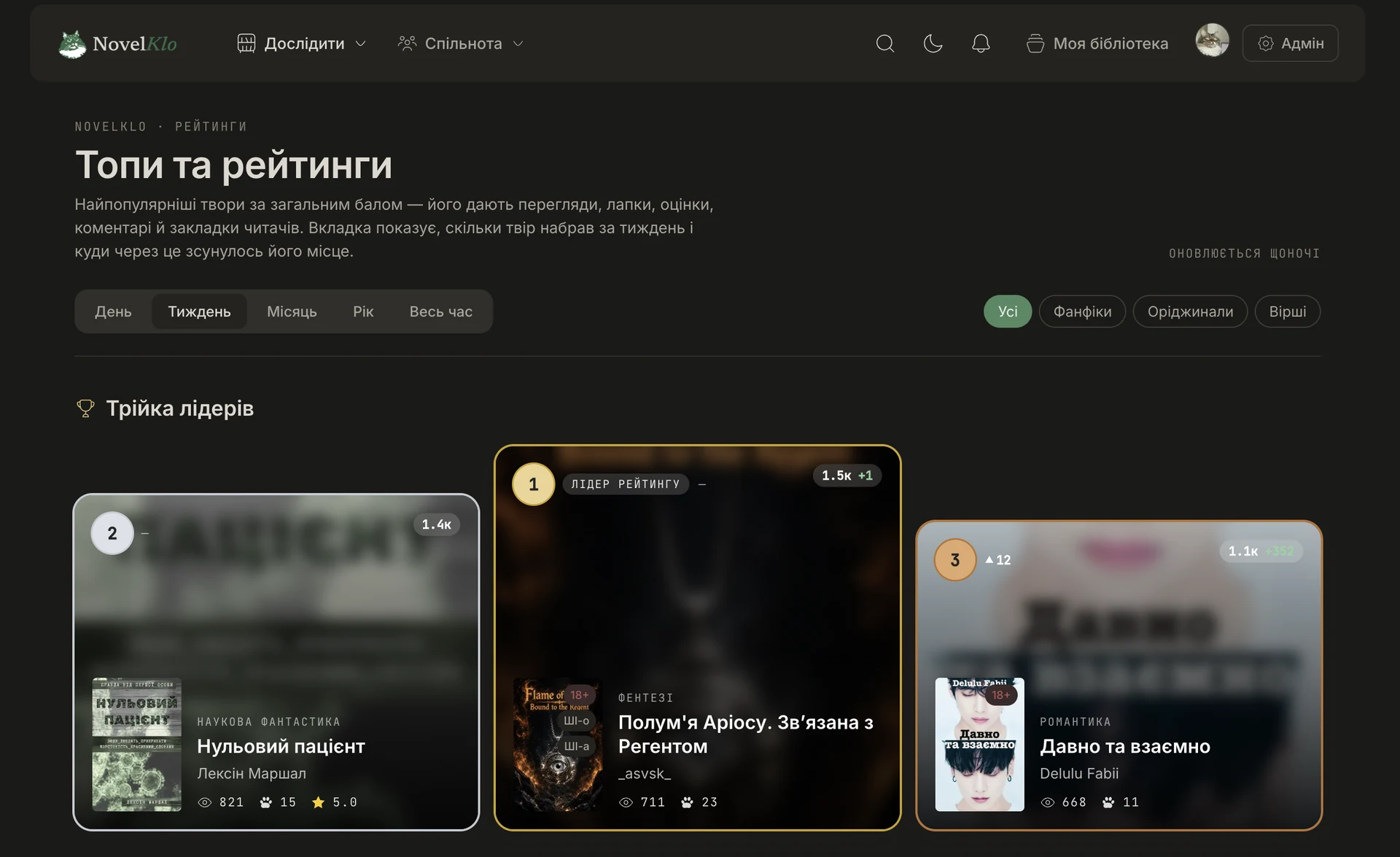 NovelKlo — screenshot 2