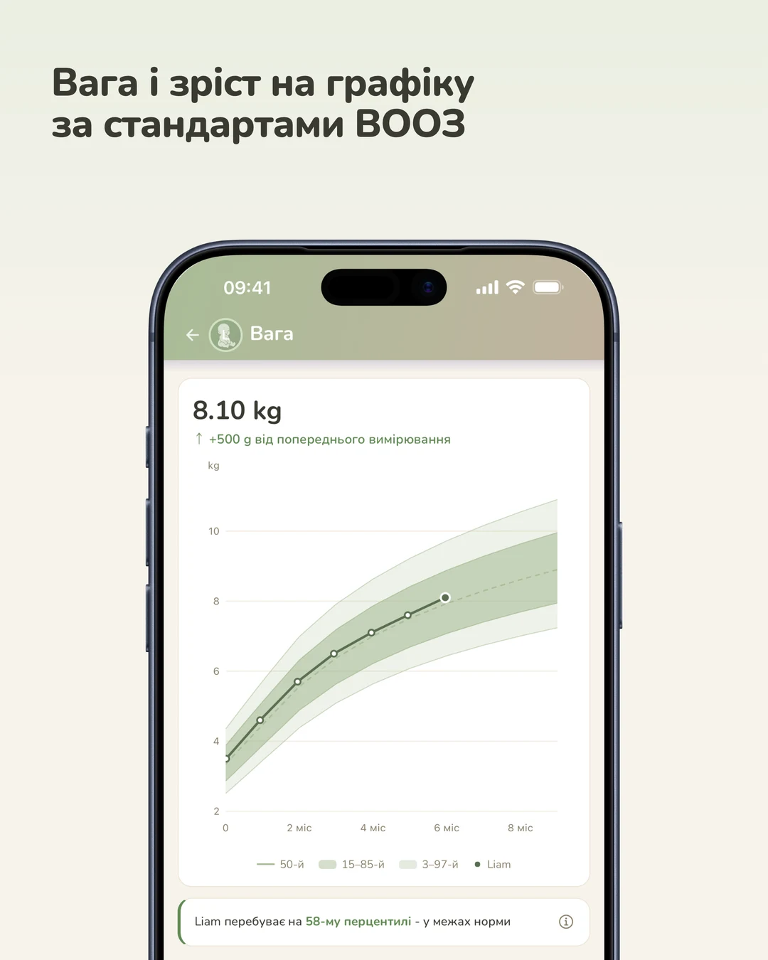 Baby Atlas: трекер малюка — знімок екрана 6