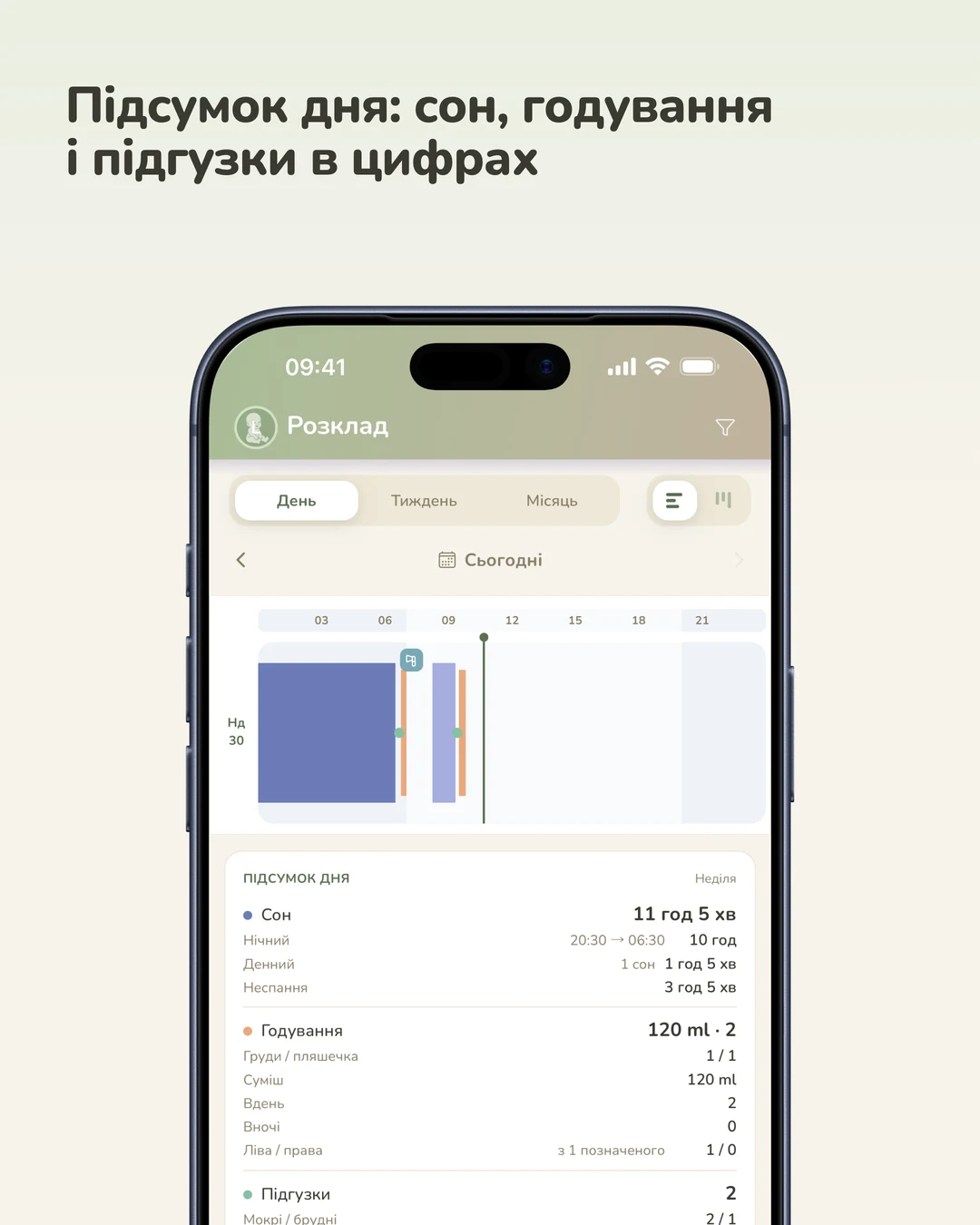 Baby Atlas: трекер малюка — знімок екрана 5